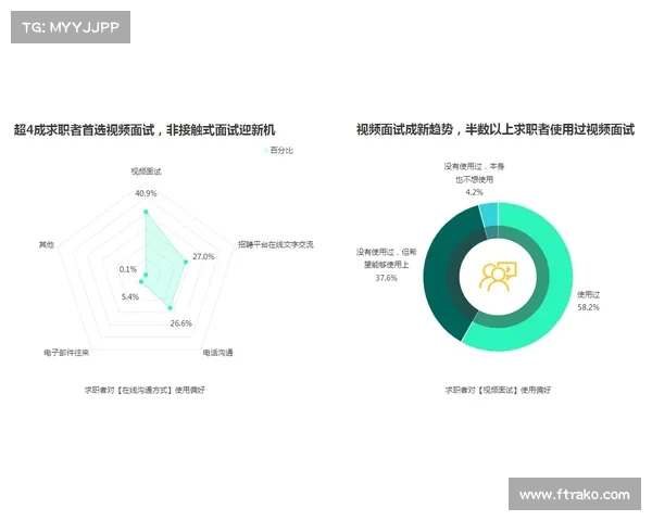 网球比赛节奏的演变与影响分析:从发球到回球的节奏变化与策略调整 网球比赛节奏的演变与影响分析:从发球到回球的节奏变化与策略调整